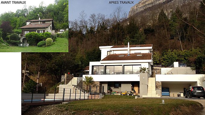 Transformations Avant / Après